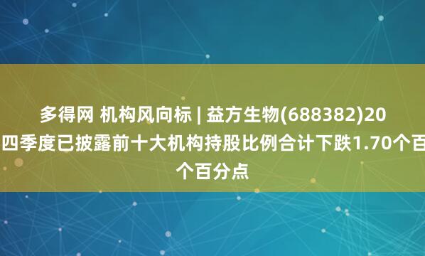 多得网 机构风向标 | 益方生物(688382)2024年四季度已披露前十大机构持股比例合计下跌1.70个百分点